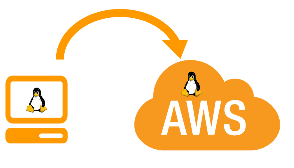 AWS Connect to Linux instance with user and password Austral Tech